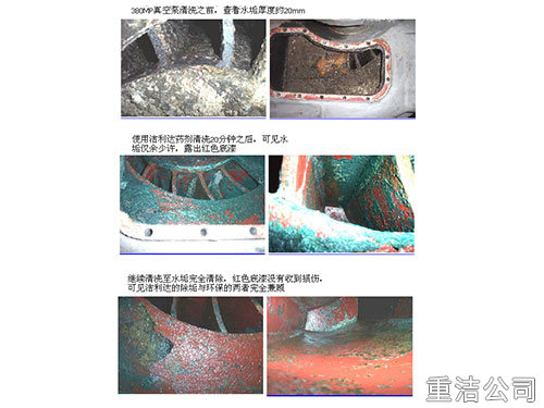 化學(xué)清洗1 化學(xué)清洗1